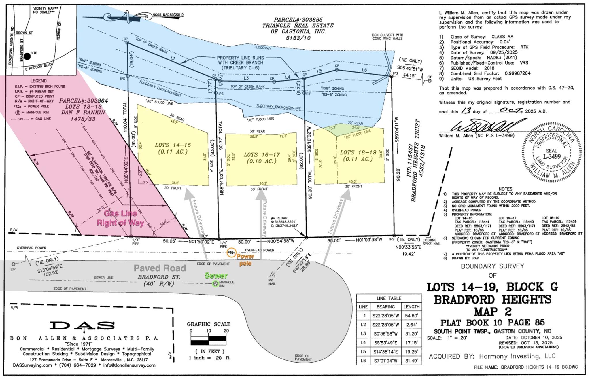 Photo of 2852 Bradford Street, Gastonia, NC 28054